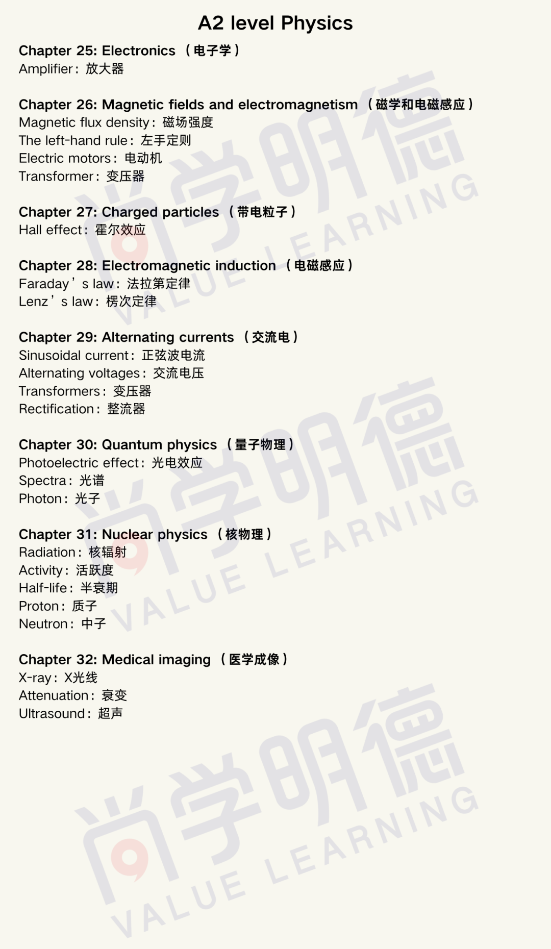 A-Level物理（CAIE考试局）：难点分析与物理专业词汇总结