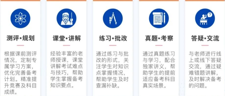 来不及备考AMC8？不如和英国九大公学的尖子生一起来卷JMC数学竞赛！