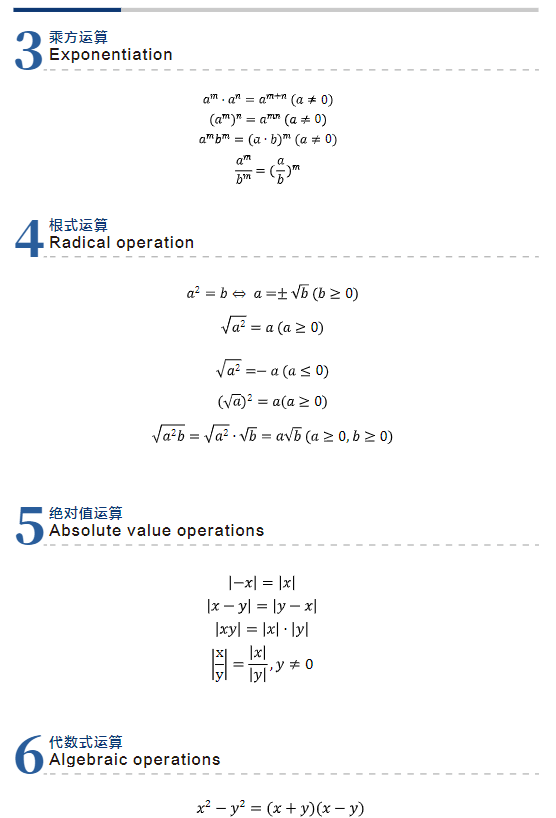 北上广地区的孩子都在参加AMC8 竞赛有多大魅力？附备考资料