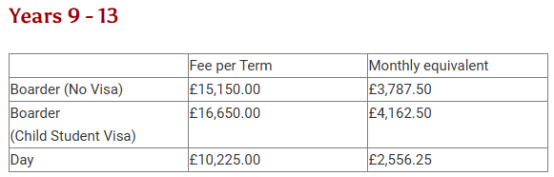 英国私校揭秘之丁克洛斯学校（Dean close school）