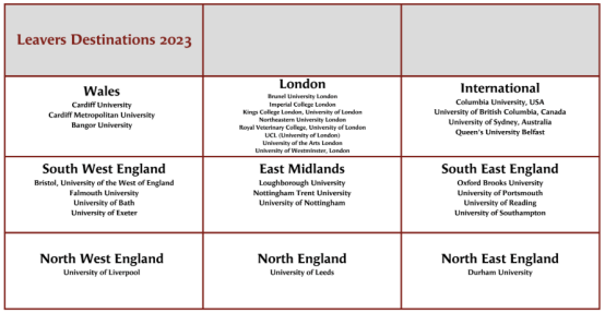 英国私校揭秘之丁克洛斯学校（Dean close school）