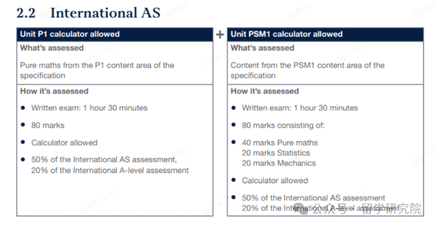 Alevel数学是什么？alevel不同考试局考点有何不同？