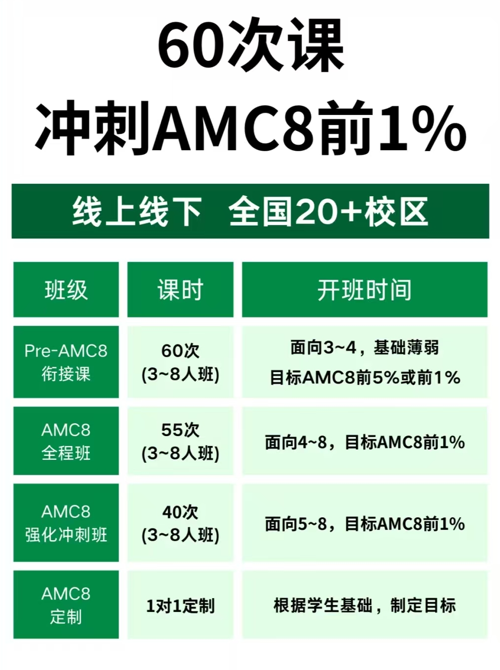 25年上海三公申请流程汇总！25年上海三公招生如何准备?