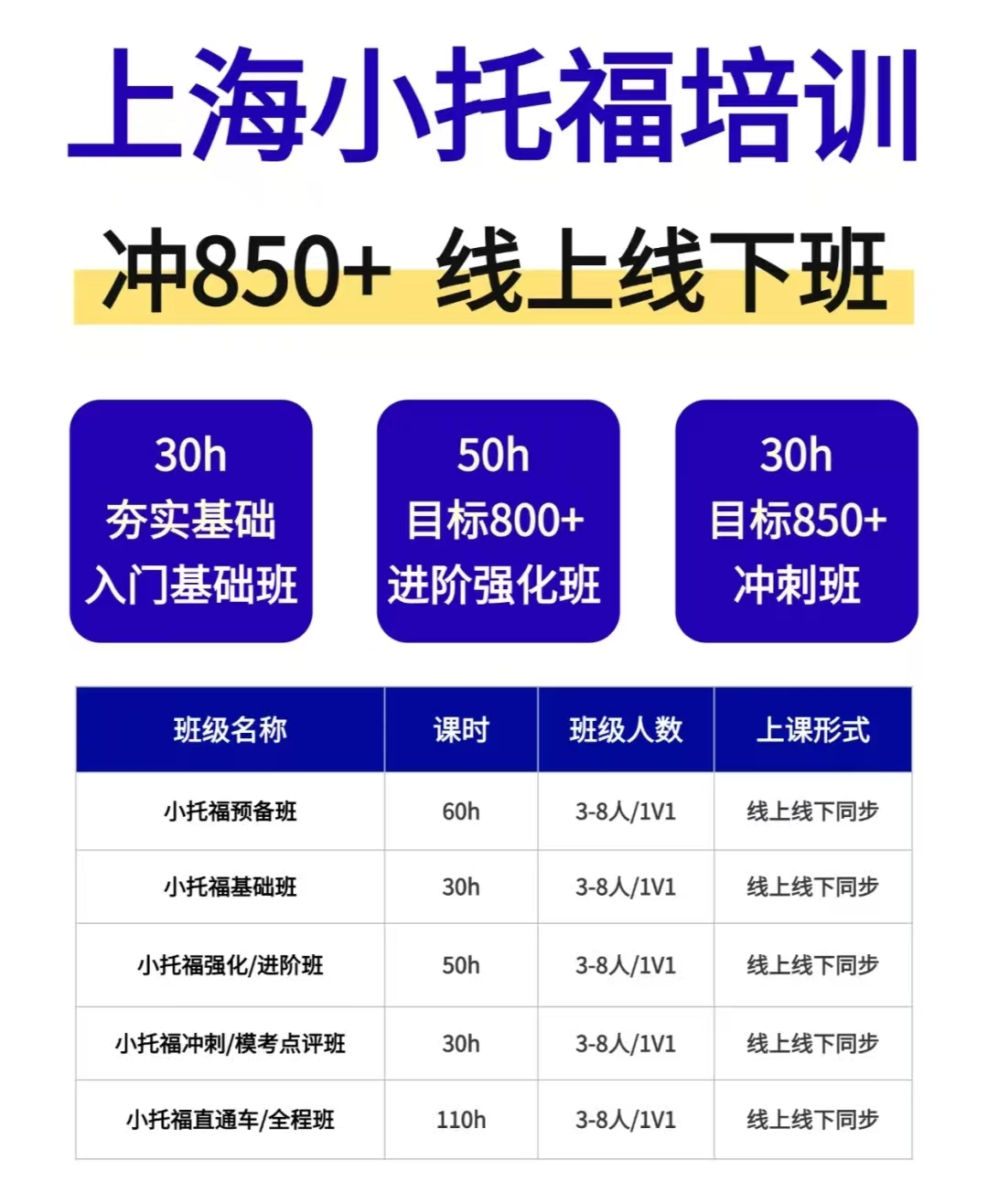 25年上海三公申请流程汇总！25年上海三公招生如何准备?