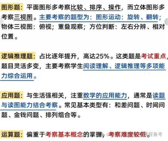 一文搞懂为什么袋鼠是入门级竞赛，低年级怎么备考更有效？附袋鼠课程培训