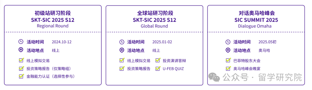 SIC竞赛培训详情介绍！附SIC参赛备考攻略，助你轻松拿下金牌！