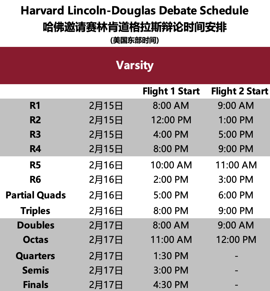 重磅官宣｜2025哈佛大学年度邀请赛正式开放报名！