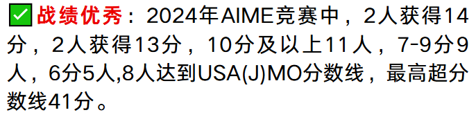 最新！2024年AMC10/12分数线已公布！多少分能得奖？机构AIME培训助你突围！