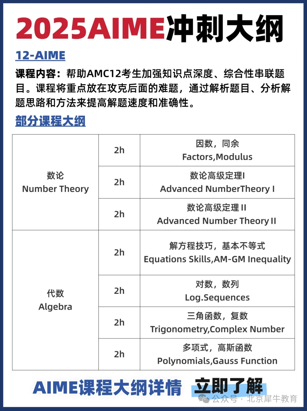 AMC10/12官方分数线和晋级线已公布！晋级AIME该如何备考？AIME怎么冲刺学习？