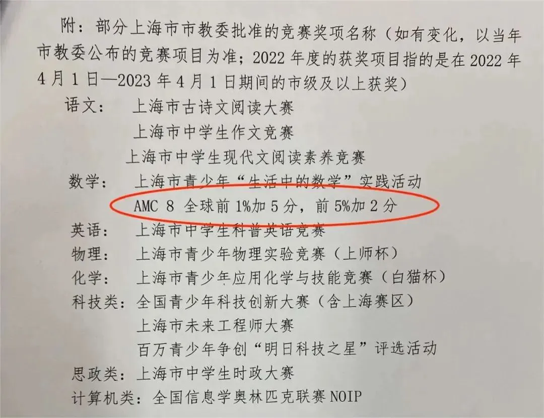 关于AMC8竞赛你不知道的9大误区！附备考规划