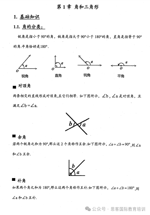 AMC8竞赛考点汇总，17个必考知识点，吃透了直接拿1%奖~