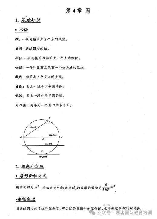 AMC8竞赛考点汇总，17个必考知识点，吃透了直接拿1%奖~