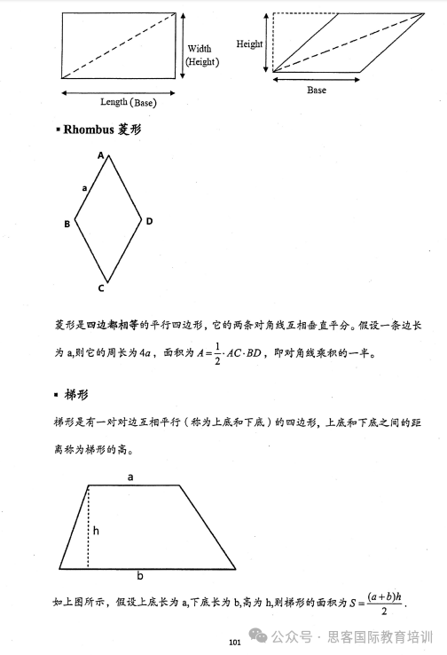 AMC8竞赛考点汇总，17个必考知识点，吃透了直接拿1%奖~