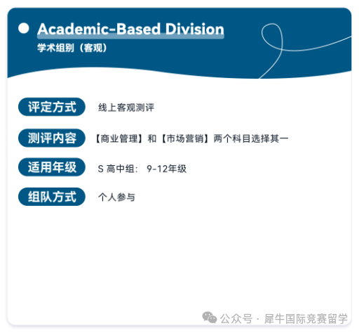 BPA商业全能挑战赛难度分析！有BPA辅导课程吗？