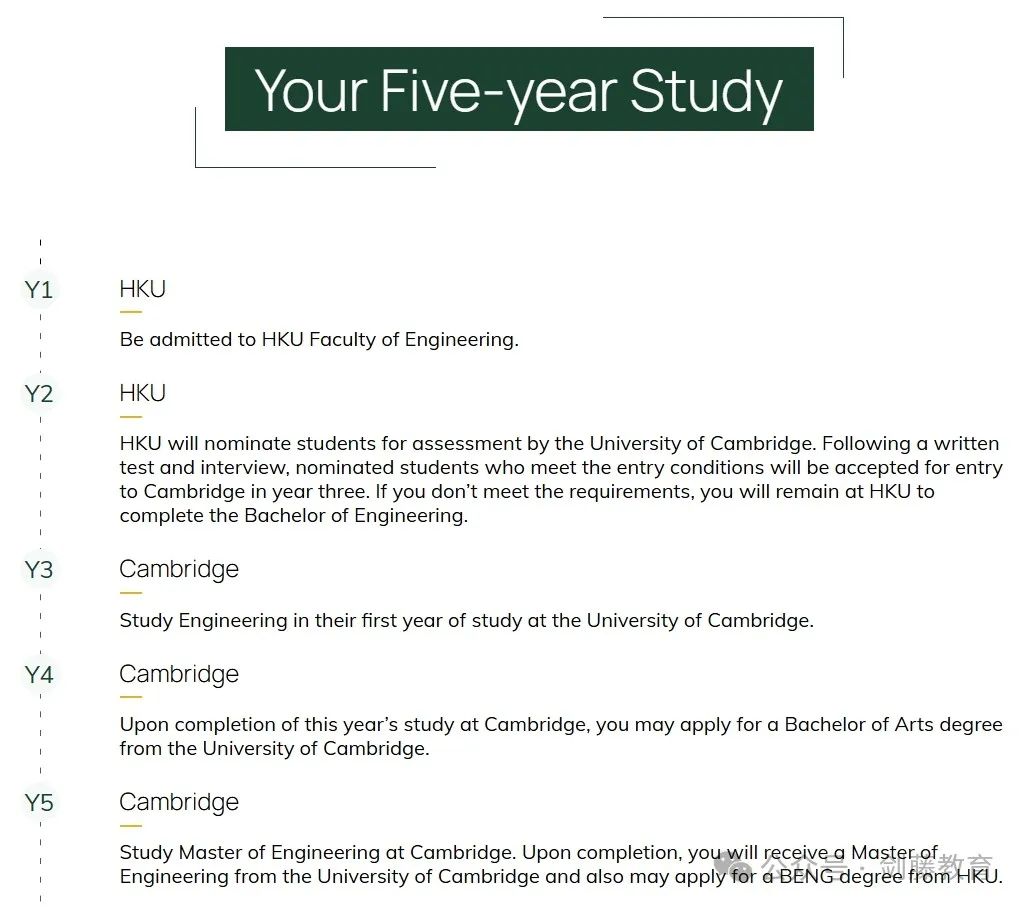 剑桥与港大的强强联合，5年本硕学位，HKU-Cambridge联合项目该如何申请？老师分享她的就读经历