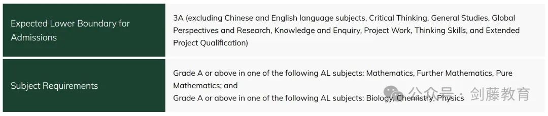 剑桥与港大的强强联合，5年本硕学位，HKU-Cambridge联合项目该如何申请？老师分享她的就读经历