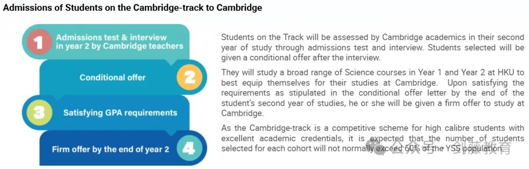 剑桥与港大的强强联合，5年本硕学位，HKU-Cambridge联合项目该如何申请？老师分享她的就读经历