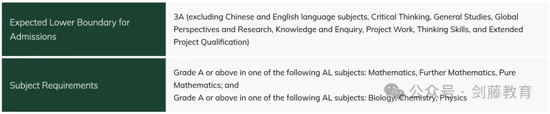 剑桥与港大的强强联合，5年本硕学位，HKU-Cambridge联合项目该如何申请？老师分享她的就读经历