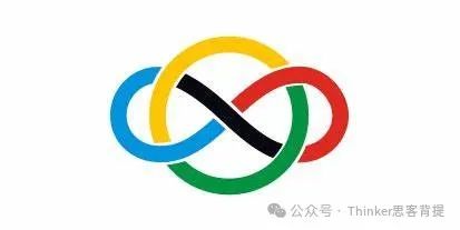 爬藤必冲！高含金量五大数学国际竞赛，你参加过哪个？