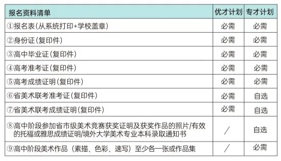 【本科招生】武汉理工大学4+0中英艺术本科项目2024年报考指南 （2025年招生简章即将公布，记得关注别错过）