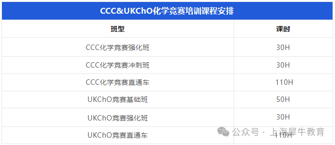 2025年CCC化学竞赛详细内容！（历年真题+解析领取）