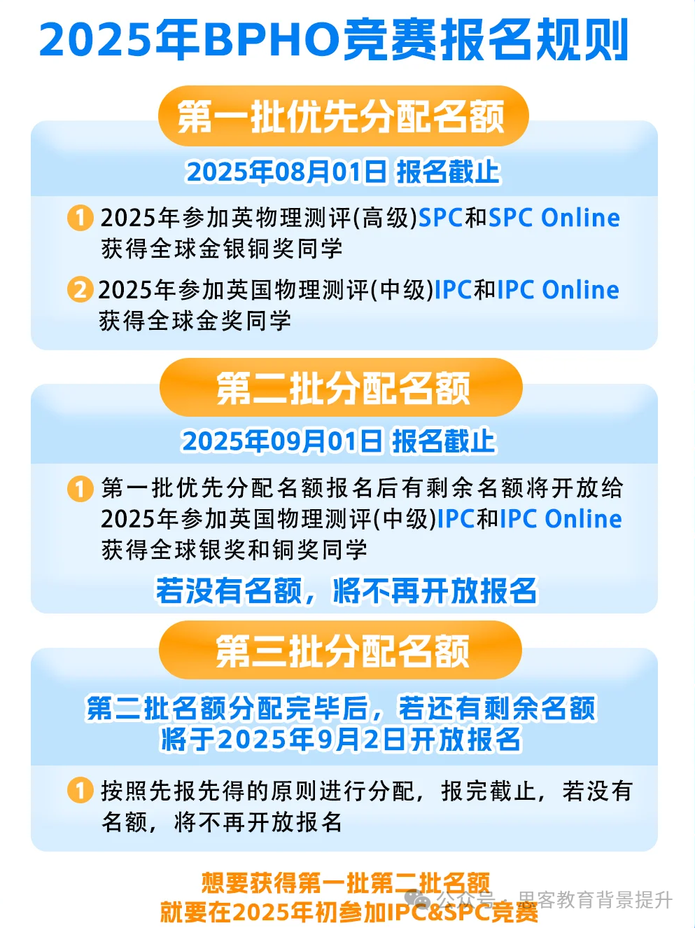 IPC、SPC参赛难度大吗？如何为bpho竞赛做准备？