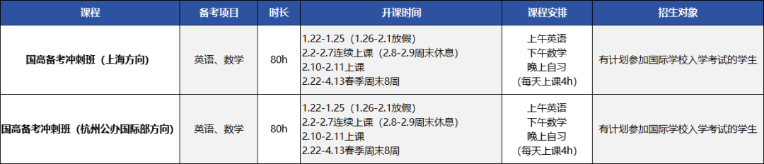 浙江、上海头部国际部招生信息！2025年秋招寒假择校备考班招募中