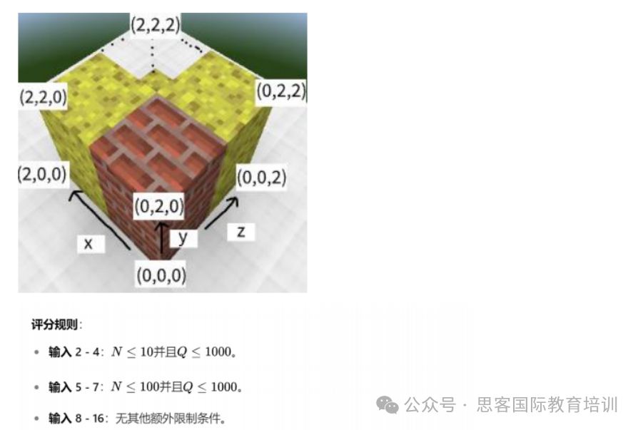 24-25赛季USACO竞赛12月真题公布~如何高效调试代码冲金？