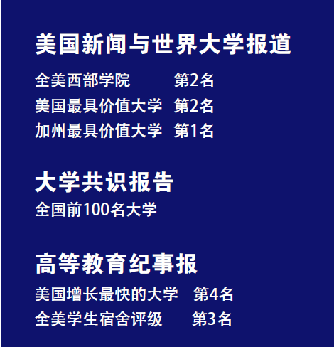 2024年华南师范大学国际本科 2+2.5项目 （教育学方向）招生简章