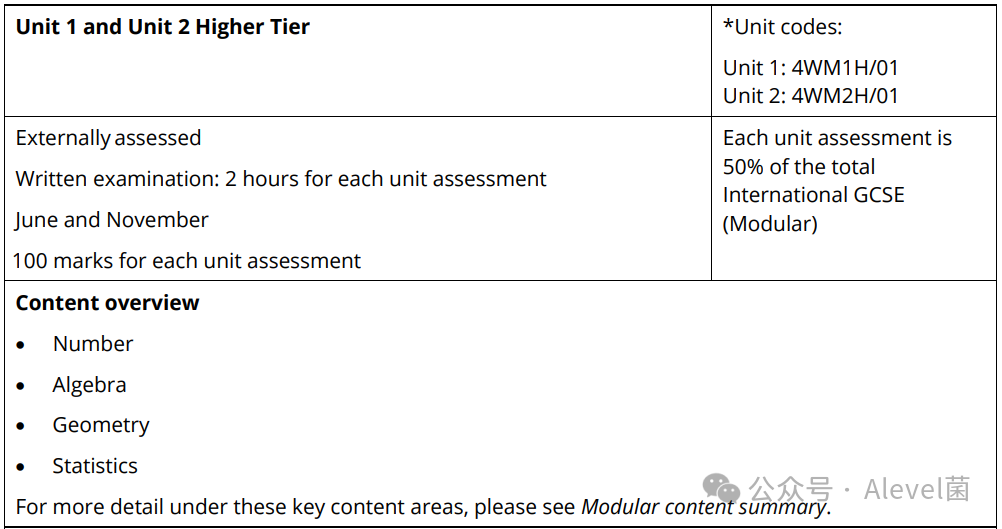 Edexcel IGCSE数学‘模块化’考试考什么，怎么考？