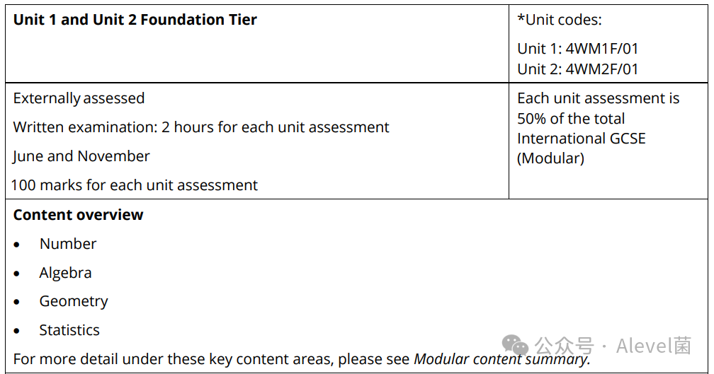 Edexcel IGCSE数学‘模块化’考试考什么，怎么考？