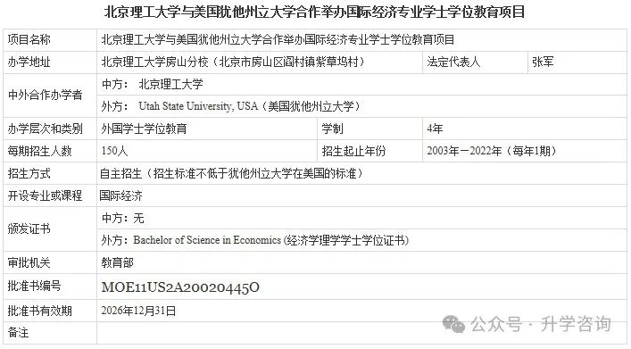 2025年北京理工大学美国犹他州里大学4+0国际本科招生专业录取要求及学府