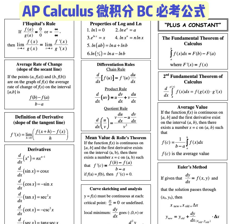 AP预备微积分&AB&BC区别难度如何？怎么选择？