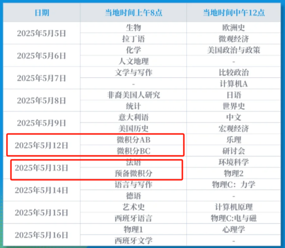 AP预备微积分&AB&BC区别，难度如何？怎么选择？