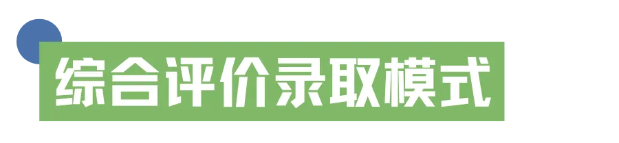 【本科招生】昆山杜克大学2025年本科综合评价招生入学申请正式启动！（报名截止1月3日）