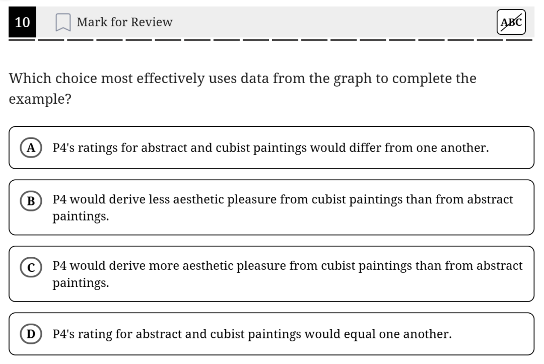 SAT机经：阅读重考/改考题系列2：abstract vs. cubist