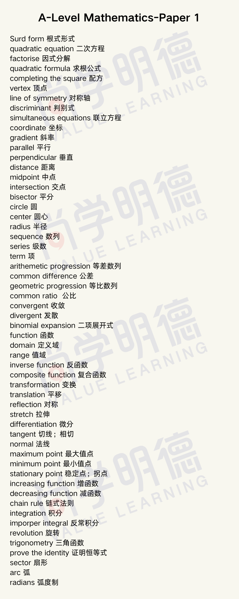 A-Level数学（CIE考试局）：中国学生报考最多的科目，如何冲刺A*？