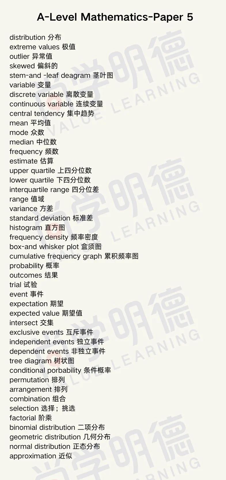 A-Level数学（CIE考试局）：中国学生报考最多的科目，如何冲刺A*？