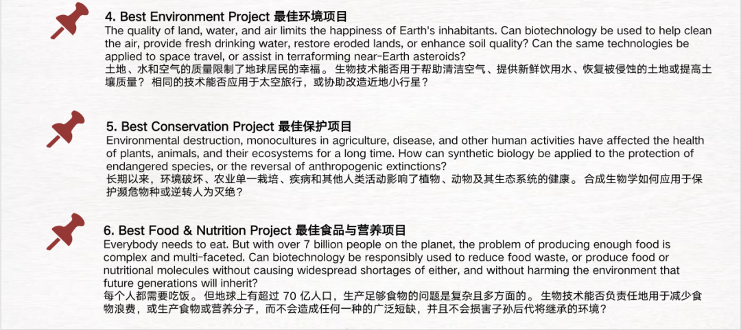 iGEM队伍怎么分工，单项奖的设置有哪些？2025igem怎么准备