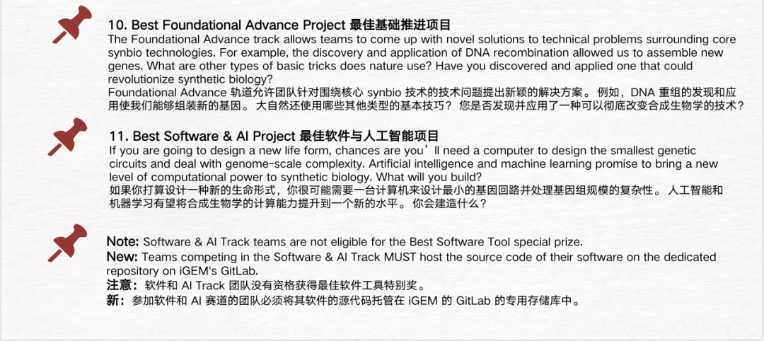 iGEM队伍怎么分工，单项奖的设置有哪些？2025igem怎么准备