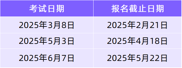 CB两大新闻！SAT明年增加9月场，AP最新培训公布机考操作细节！