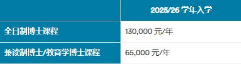 宁波诺丁汉大学2025本硕博申请指南及录取条件汇总！