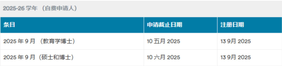 宁波诺丁汉大学2025本硕博申请指南及录取条件汇总！