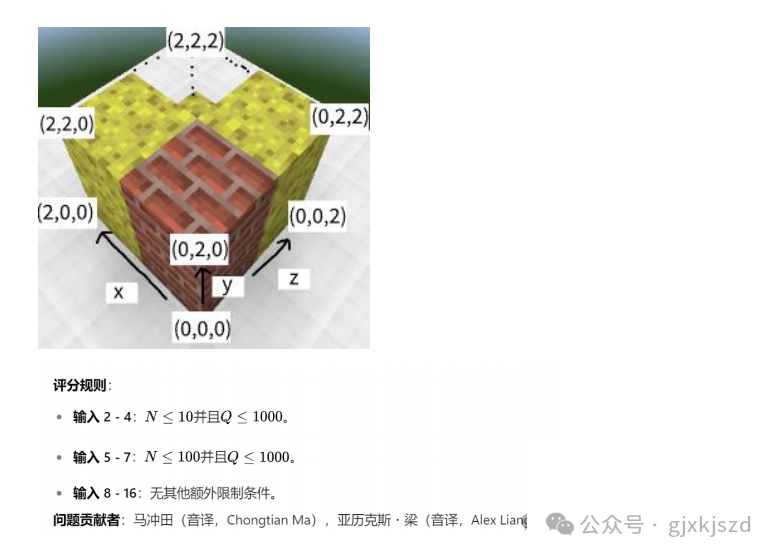 12月场结束！来看看USACO考了哪些题目，附USACO竞赛培训课程！