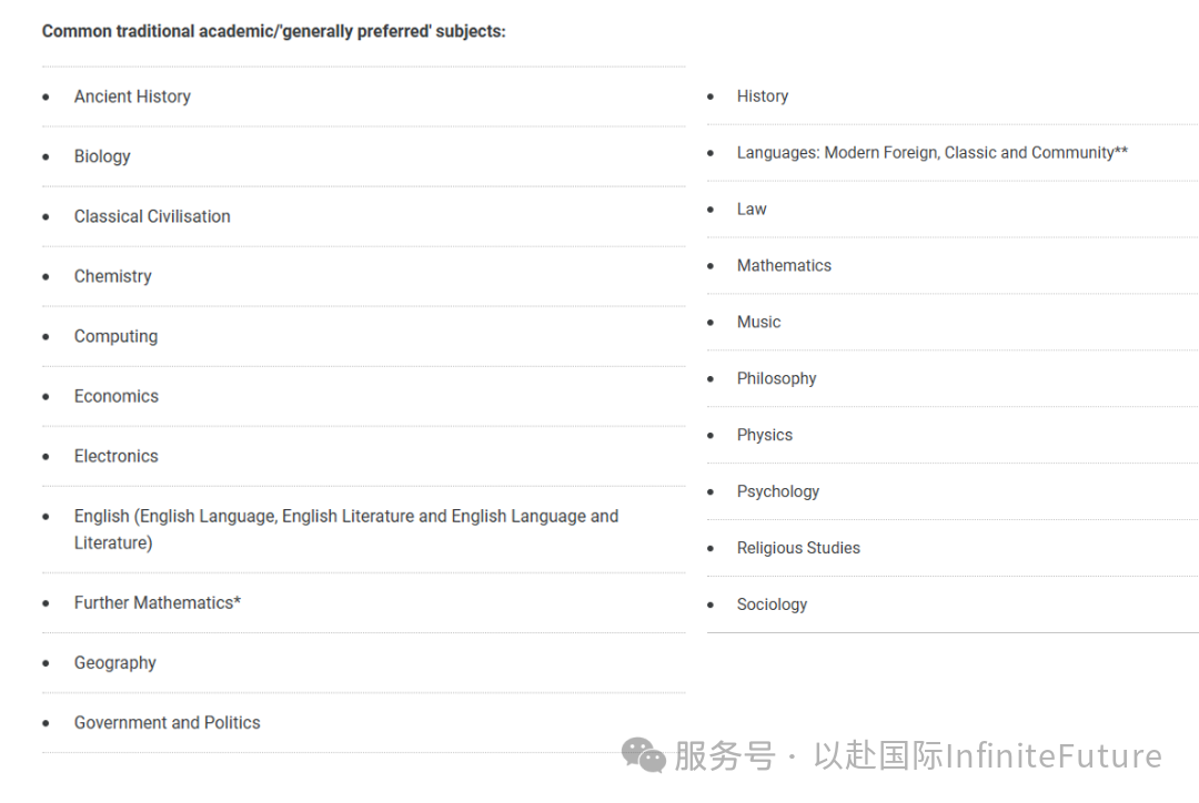 A-level怎么选课？这篇最全选课攻略，赶紧码住！