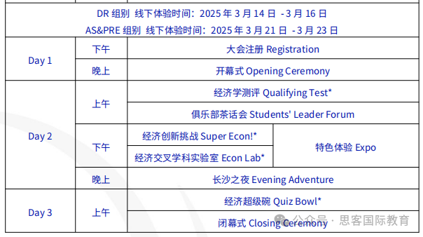 NEC竞赛初级站分数已公布！中国站更换队友常见问题解答~附NEC中国站比赛内容/算分规则