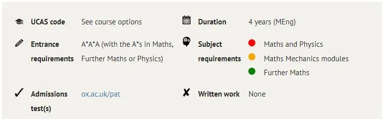 offer率仅16%，什么专业比数学还难申请？