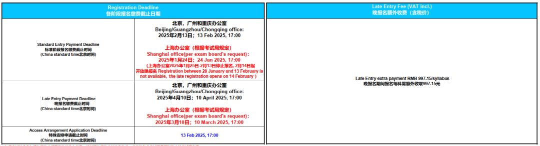 CIE 2025年夏季大考报名通道已开放！A-level&IG考生需密切关注！尤其上海考生！