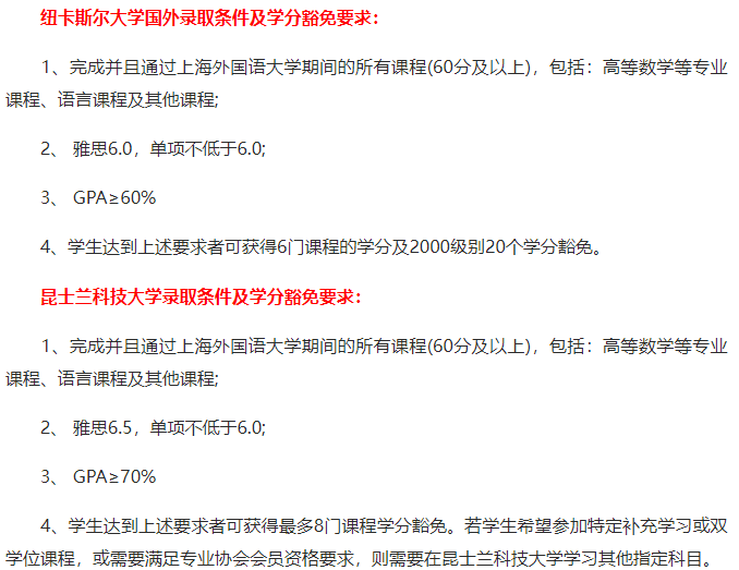 2025上海外国语大学澳大利亚四星级大学1.5+2本科留学春季班招生简章