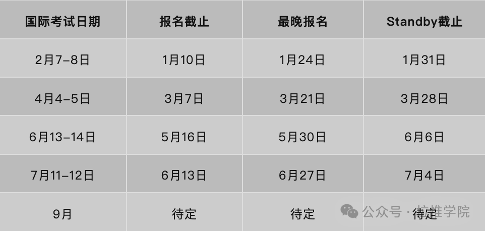 ACT考生必看：2025年改革后线上考试样题及体验优化全解析